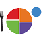 MyPlate
