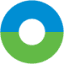 The Progressive Farmer (DTN) icon