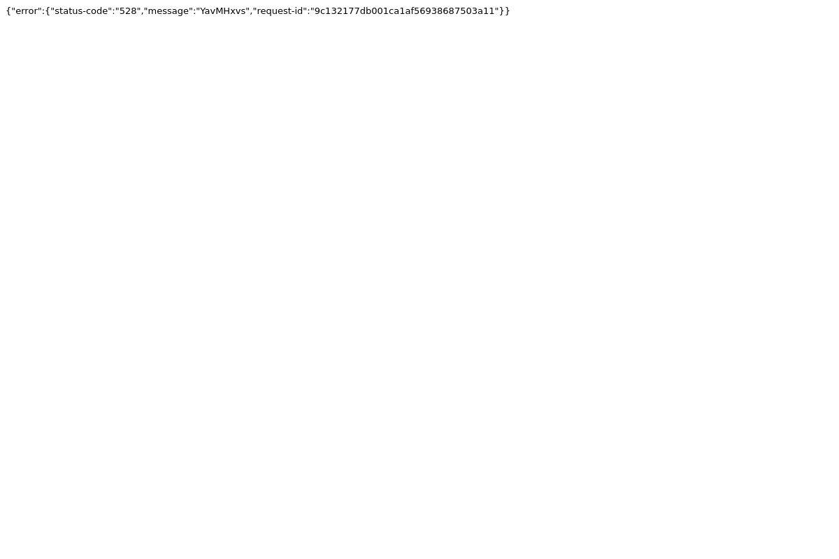 Alliant Credit Union screenshot