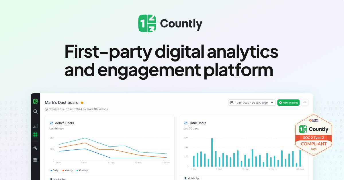 Countly screenshot