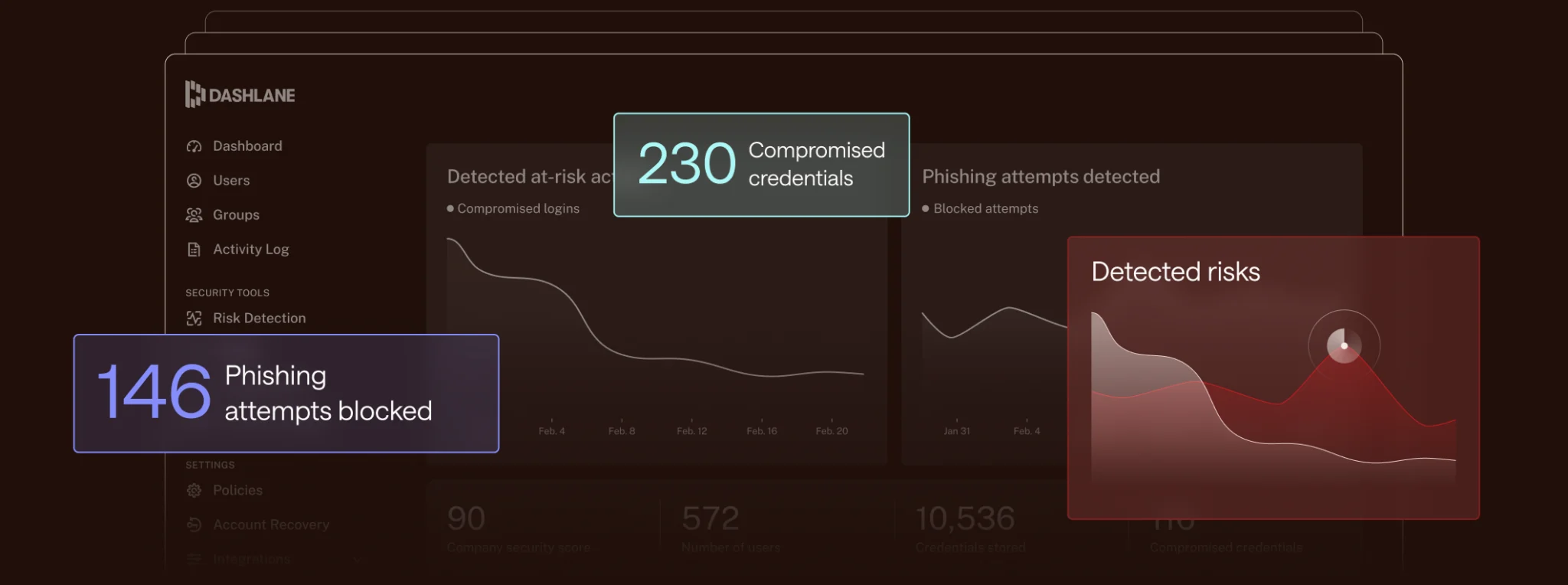 Dashlane screenshot