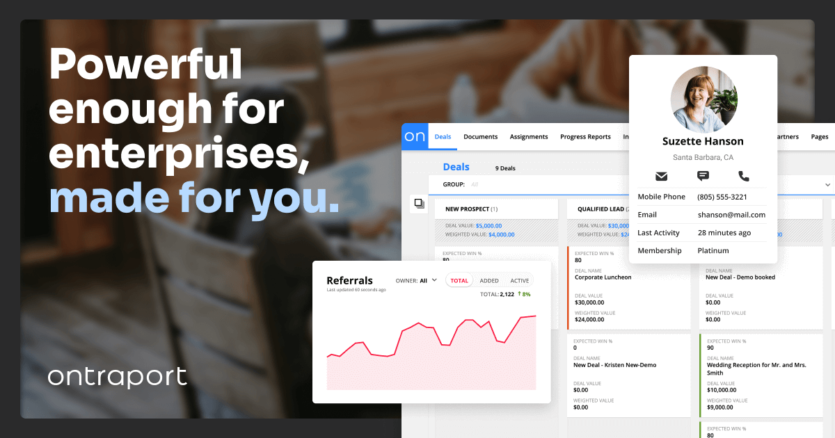 Ontraport screenshot